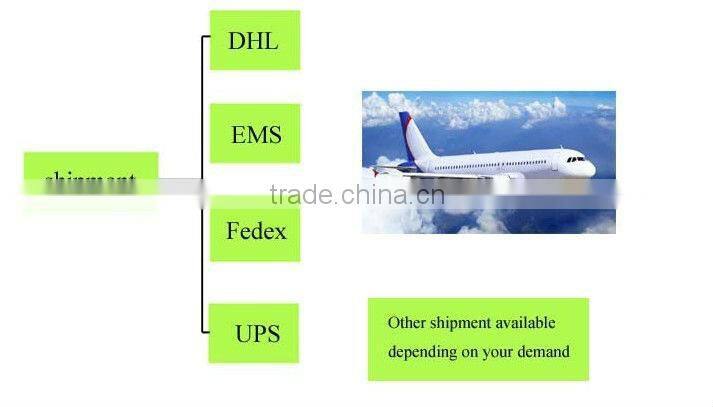 Fashion design universal mini magnetic mobile phone car holder