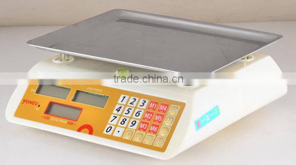 food weighing accurate weight scale