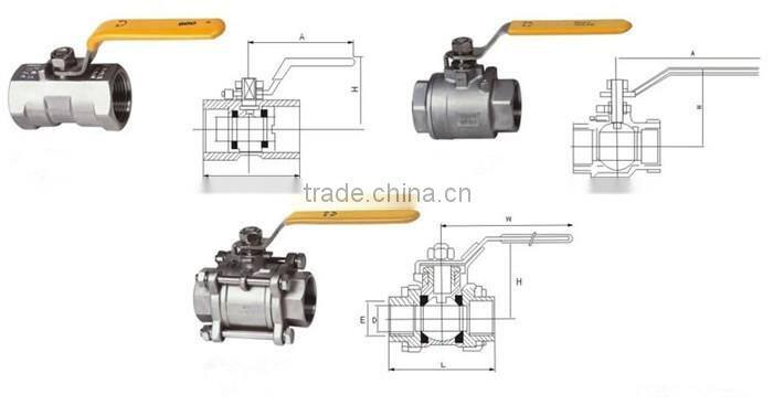 Ni Ball valves Pure Nickel Ball valves