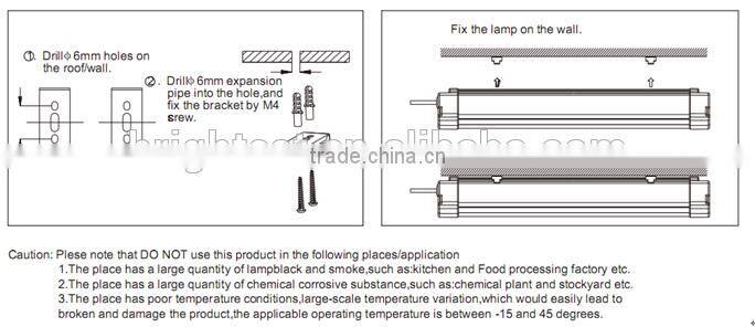 2835SMD 1.5m 60W Led Tri-proof Light/Tri-proof Linear Light