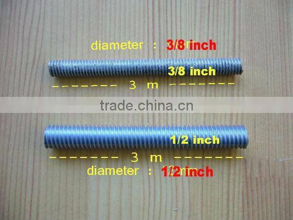 hollow threaded rod