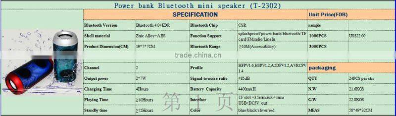 2016 lastest model hot sale waterproof cylinder portable speaker bluetooth speaker