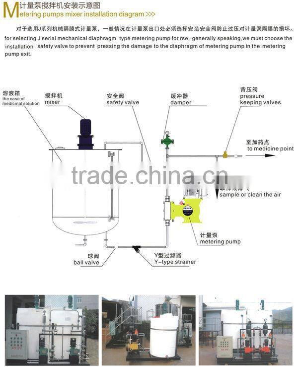 chemical dosing and mixing container pe tank