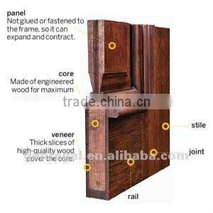 Natural Painting Wooden Doors