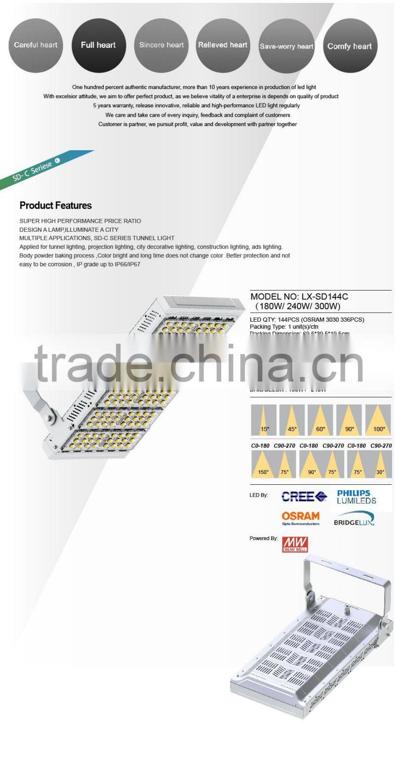 100-140lm/W Different Beam Angle 5 Years Warranty Adjustable Bracket CE Rohs Meanwell Driver 240W LED Tunnel Lamps