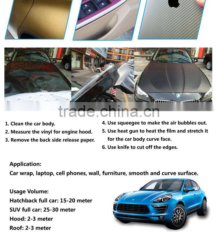 1.52x30M Hot Selling Chrome 4D Carbon Fiber Car Wrap Vinyl Film For Auto Color Changing