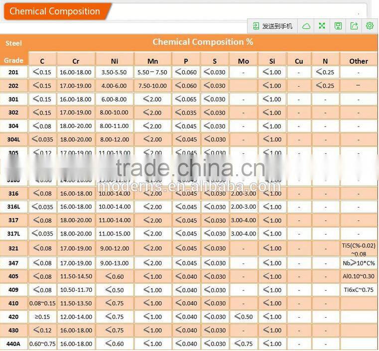 factory price 8 mm stainless steel rod for building