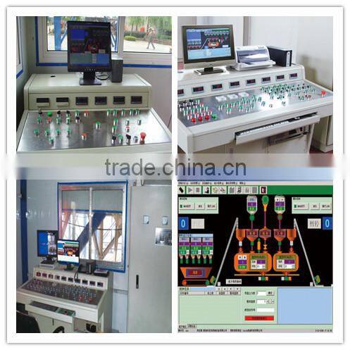 Concrete Batching Plant