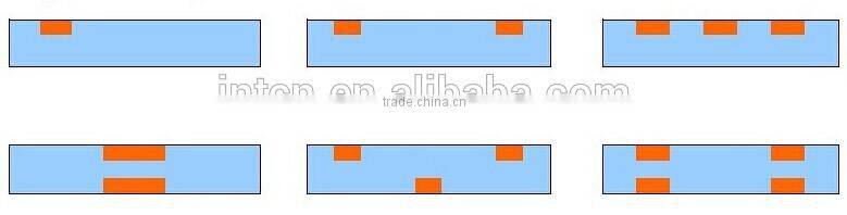 hot sell Electronic Accessories material silver copper inlay clad metal