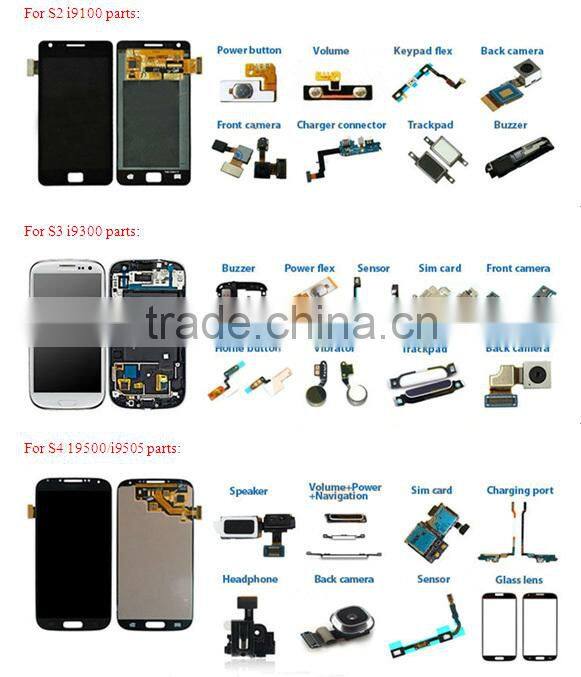 Screen protector for iphone 5,for iphone 5 screen protector,factory best price!