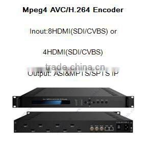 catv digital headend 2Tuner dvb-s dvb-s2 to dvb-t satellite tv modulator