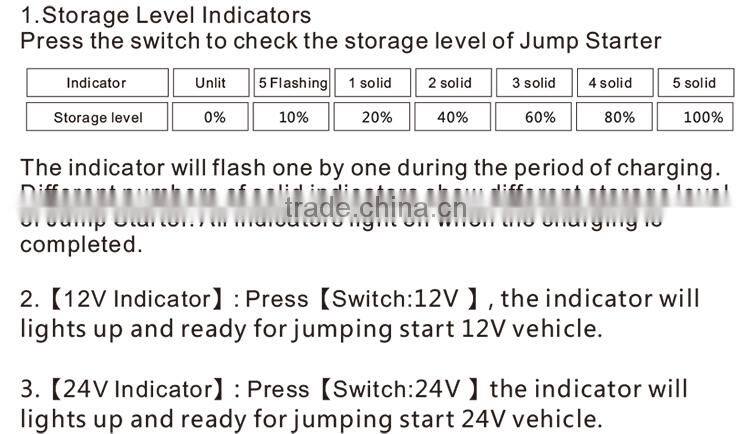 12V& 24VDual type 24000mAh mini portable power jump star ter for jumping start 12V and 24V engine with 1000Amp peak current