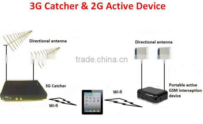 3G Catcher (WCDMA) GSM interceptor WCDMA interceptor