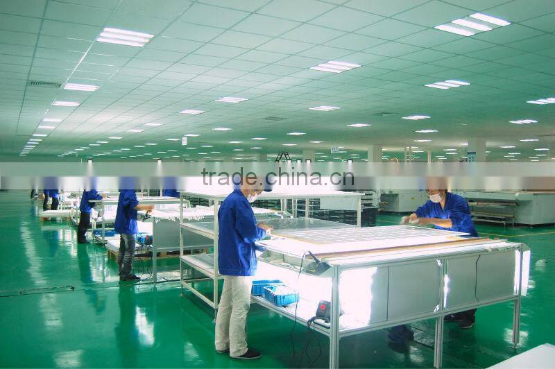 Mono/Poly solar panel for solar power system