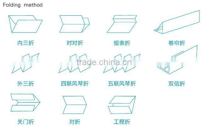 China factory supply high quality cheap flyers printing