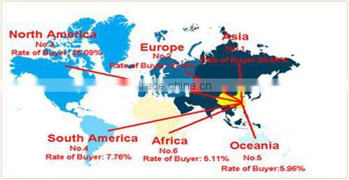 Hot sale high power warm white 50w led floodlight