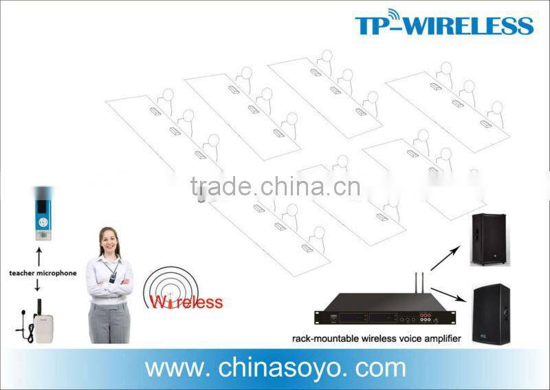 clip on wireless microphones for teachers (clip on microphone type)