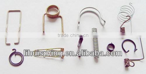 coil deformed spring clamps