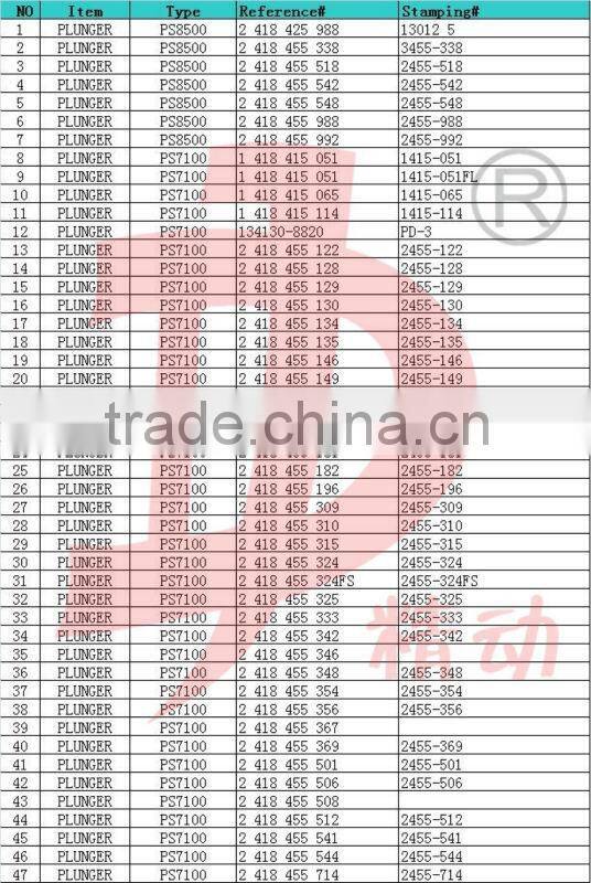 BOSCH diesel plunger, 2 418 455 129 (2455-129)