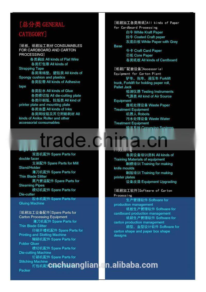 GYK-C High Speed Automatic 3 Color Printing Slotting Machine