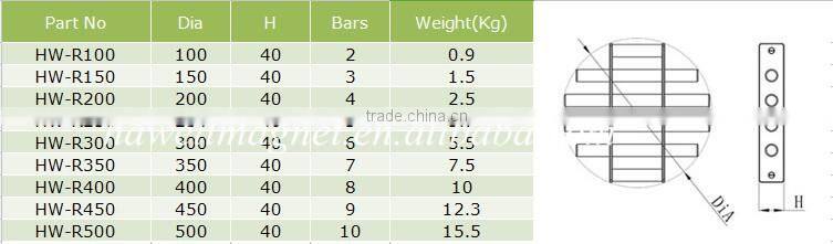 5000 gauss mgnetic grate with high strength