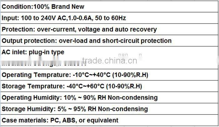 high quality 19v 4.74a 5.5*2.5mm 90w laptop power adapter for fujitsu
