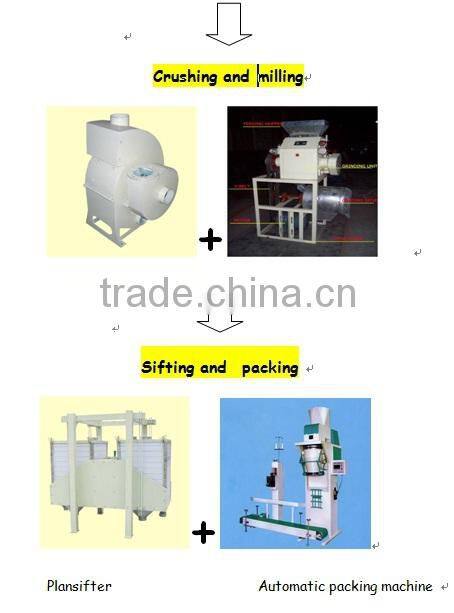 Complete set of Corn/grain processing equipment