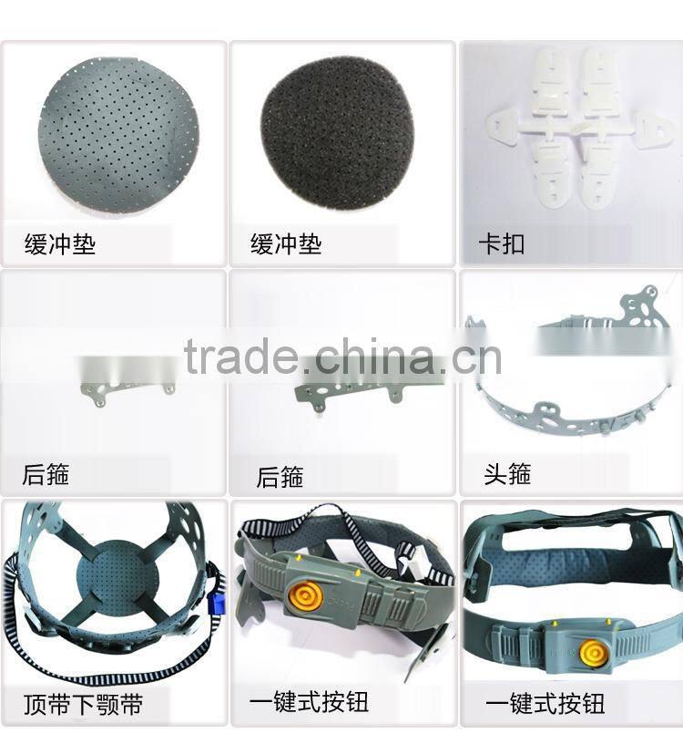 safety helmet