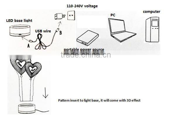 Foshan New Item 3D Illusion Fancy Table Lamps For Home Decoration