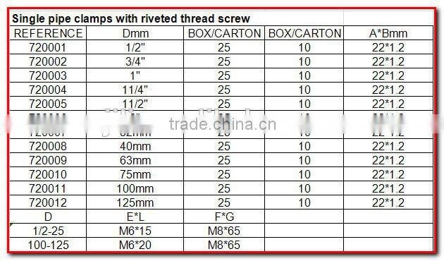 anchor clamp telescopic clamp