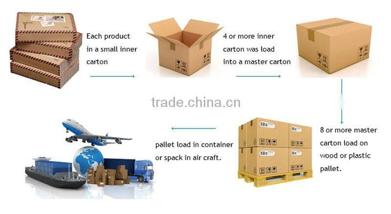 Multiple color custom plastic zipper puller for outdoor garment