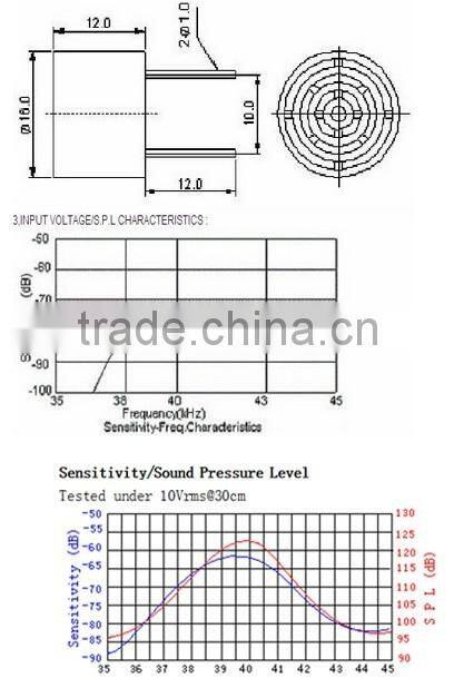 CHEAP ALUMINUM zigbee parking sensor