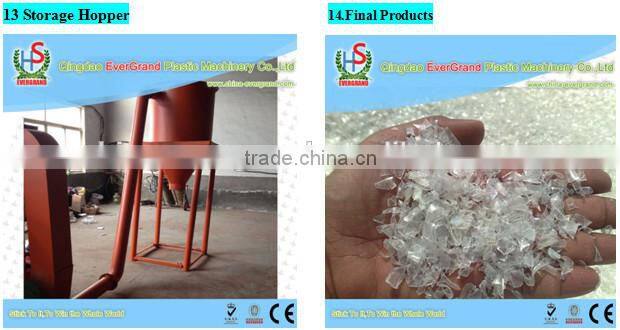 PET plastic bottle/flakes washing/recycling line/machine company