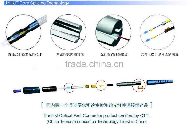 FTTH fiber optical fast connector