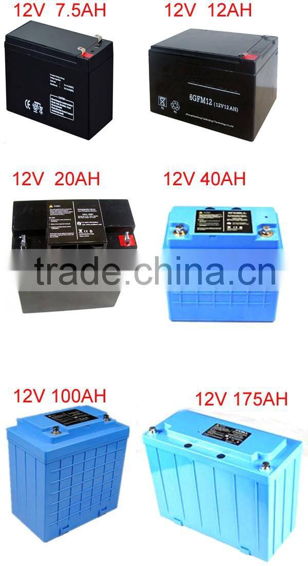 Best selling and high quality Lifepo4 48v 12ah Battery pack with CE certification for e-scooter