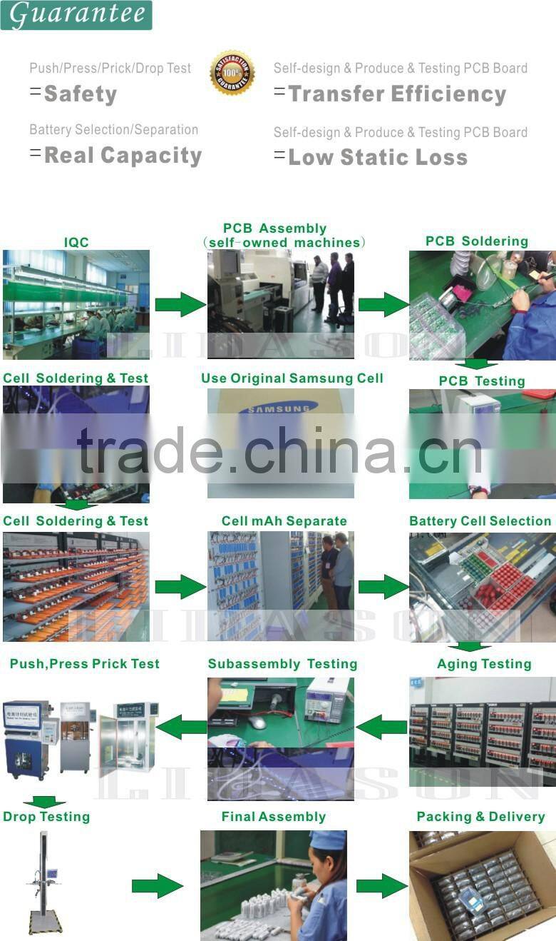 20000mAh Power Bank Shell