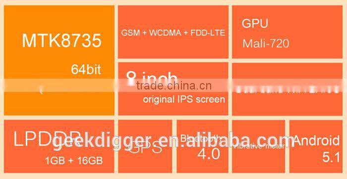 Teclast P80 4G Phablet-WHITE/Android 5.1 MTK8735 64bit