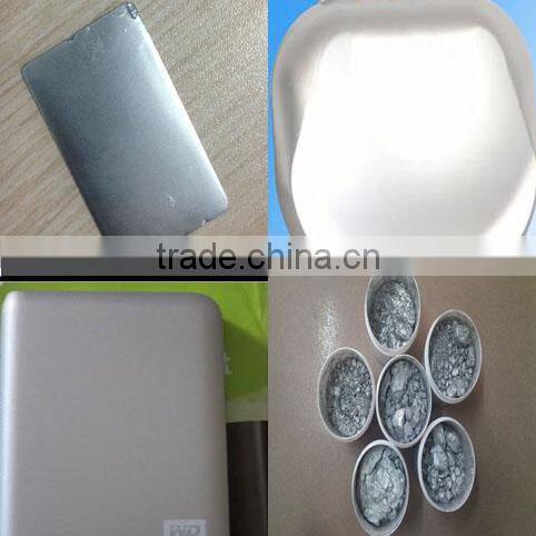 leafing aluminium paste