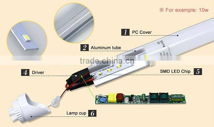 milk white PC cover SMD2835 13w t8 led tube lighting