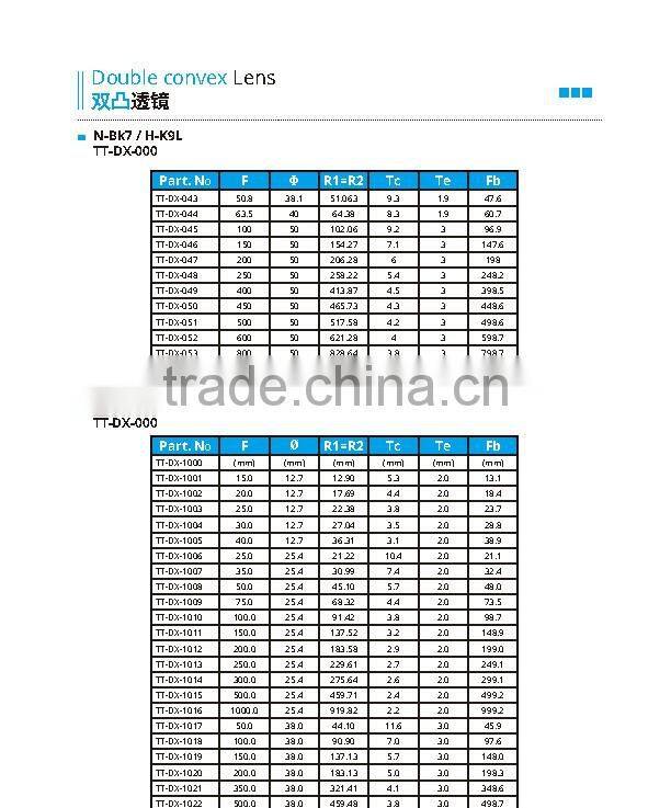 Double convex Lens Optical Lens
