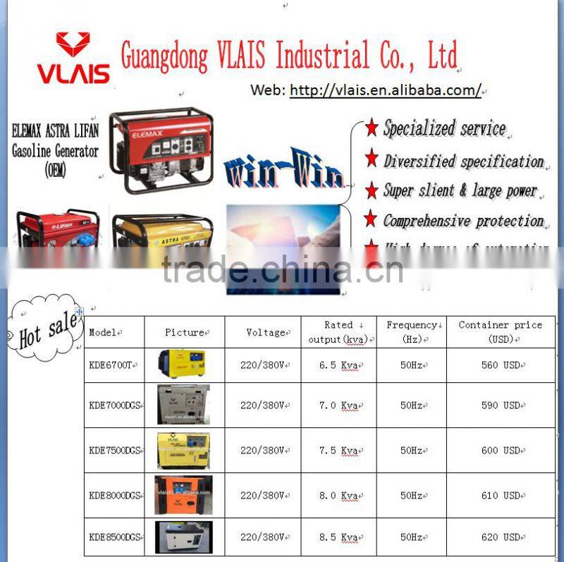 Generator diesel generator 7.5kva factory directly for sale