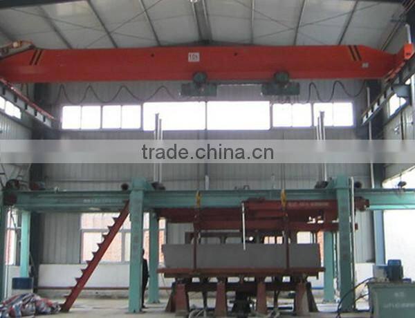 Ground turn over craft- aac concrete block machine 50,000-150,000 CBM/year aac bricks