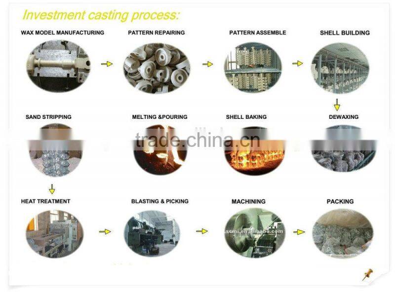 Cable Fittings Guy clamp Dead End Tension Clamp