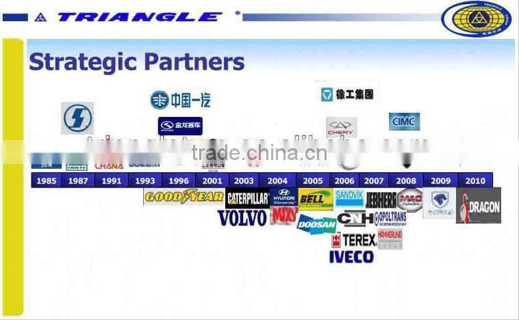 OTR TIRES TRIANGLE BRAND 26.5-25-20PR TL612 E-3/L-3