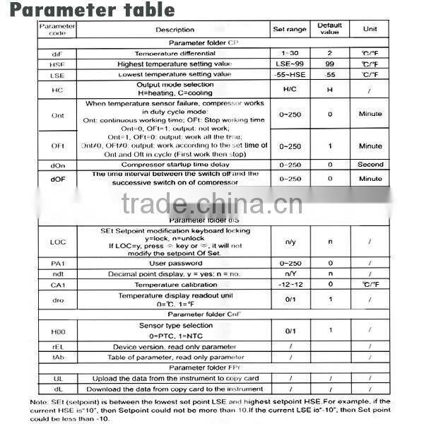 Mini Digital Microcomputer Temperature Controller -50 degree C ~ 99 degree C Range + 2M Wire Length Sensor