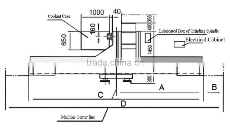 BUG-500 Large-size Cylindrical Grinding Machine