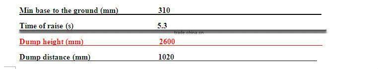 mini loader ZL16F with ce