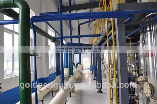 Oil press machine manufacturer cooking oil refinery investor