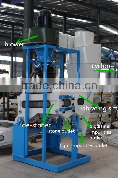 Corn/maize destoning and cleaning unit