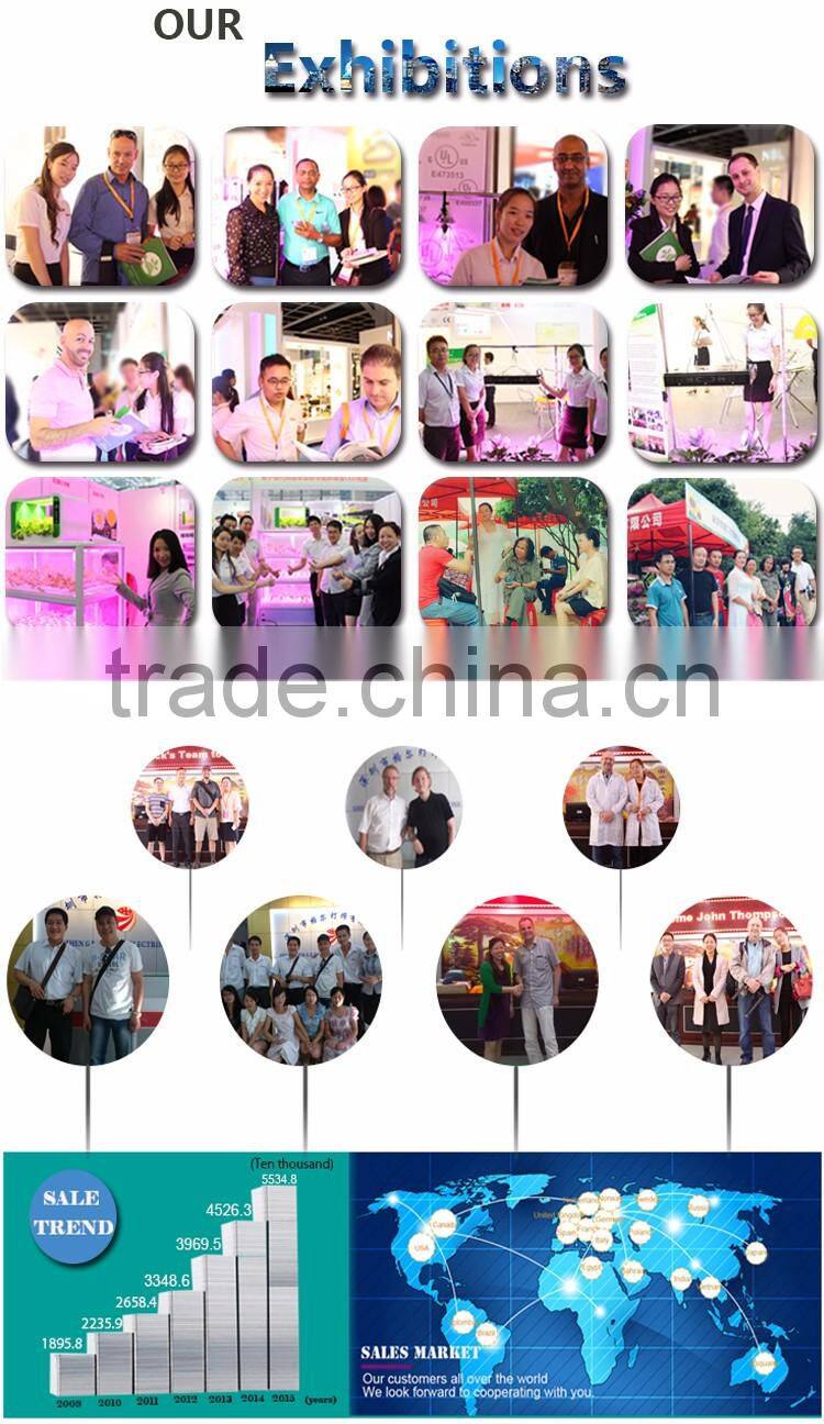 plant bulb 12w led grow light red blue 3 bands E27 Par38 led grow light